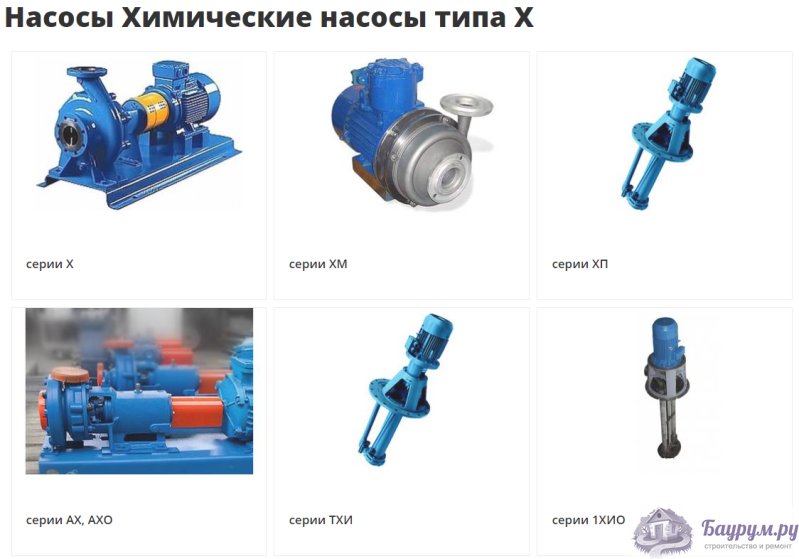 Насосы  ЭЦВ,А13В,А2, ВК(С), Д,1Д,К, КМ,1К, КМН, КМХ,КсВ,НКУ,4НК,СД,ПДГ,НД,СМ, НПК,Ш40,Ш80,Х,АХ,АХЕ,Х