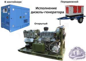 Газовые и дизельные генераторы